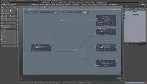 MODO 12.2 :: ANIMATION RIGGING | ELBOW